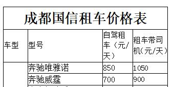 乌鲁木齐租奔驰商务车价格表