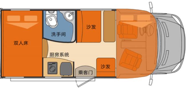 乌鲁木齐租车中天季风五代房车