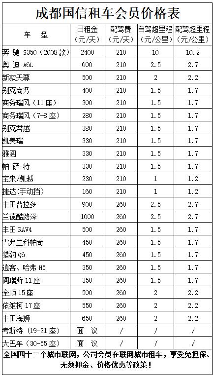 乌鲁木齐国信租车价格表