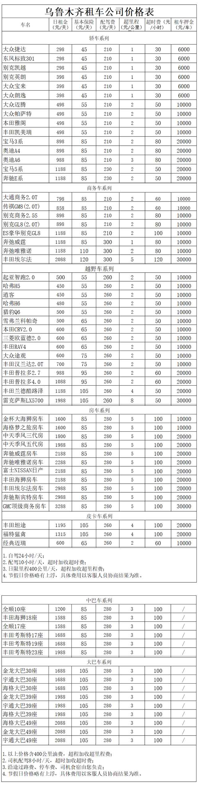 乌鲁木齐长租车价格表