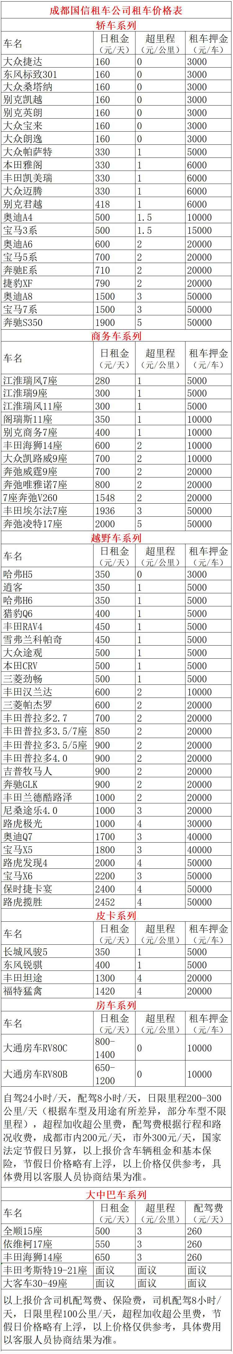 乌鲁木齐过年租车回家价格表