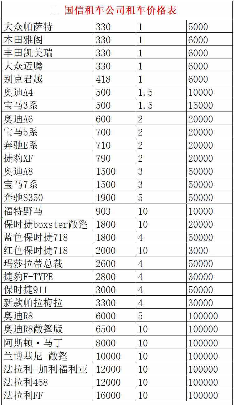 乌鲁木齐结婚租车价格