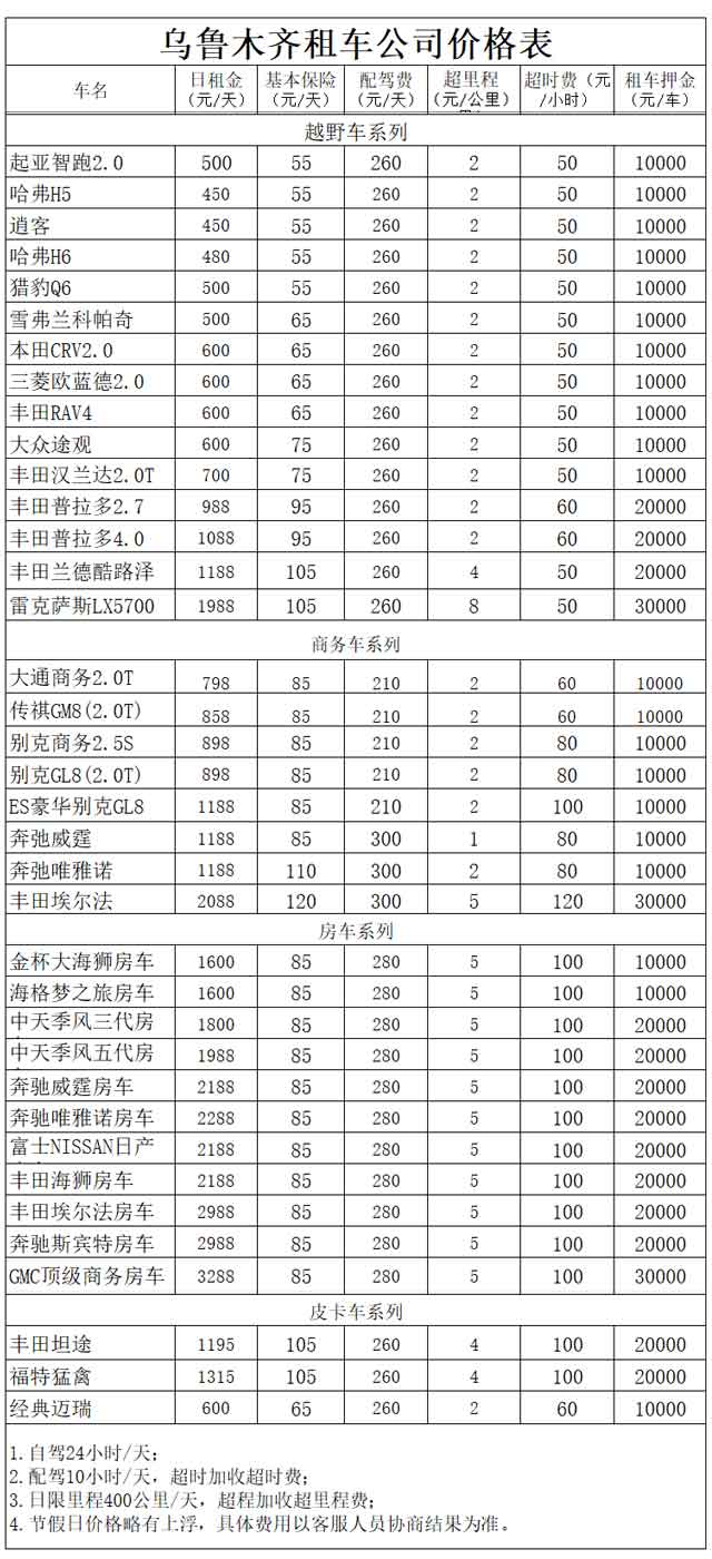 乌鲁木齐租车自驾游独库公路价格表