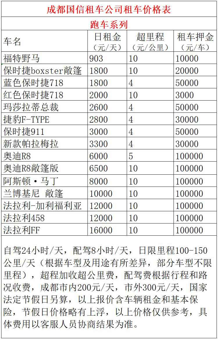 乌鲁木齐豪车租赁价格