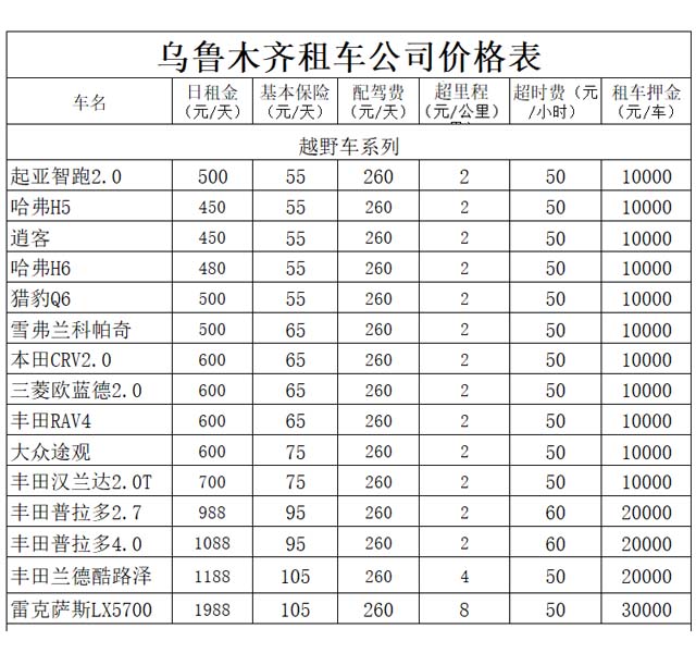 乌鲁木齐越野车租车价格表